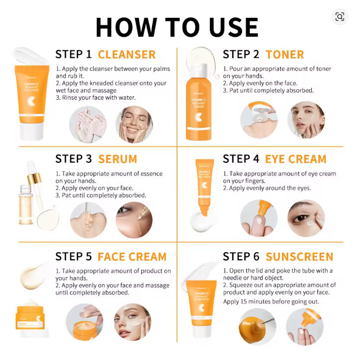 Vitamin C & Milk Skincare Sets