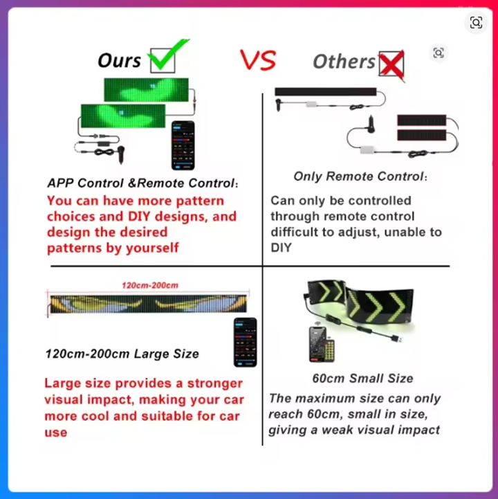 DemonEye LED Car & Truck Display