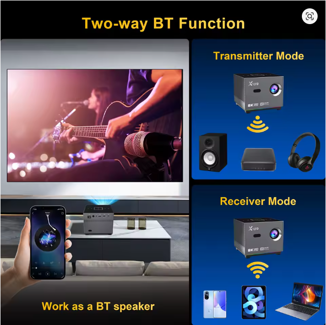 Xnano 4K Smart Portable Projector