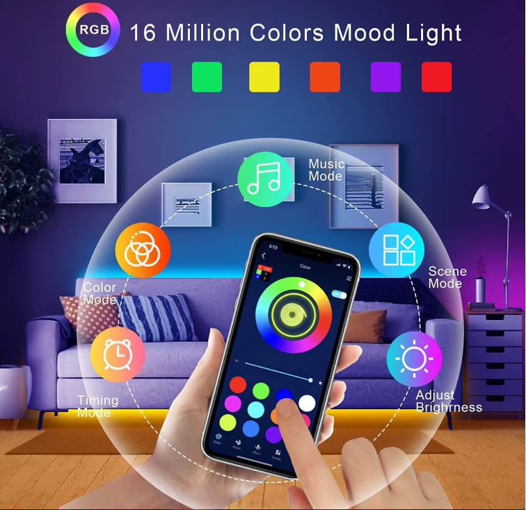 LuminaSynс Music-Activated Smart RGB LED Strip Lights