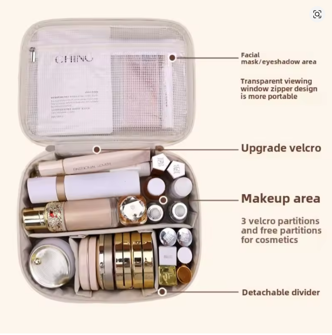 LuxVoyage Women’s Makeup Organizer